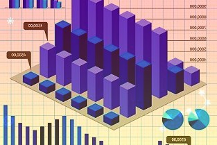 长春高新：公司的聚乙二醇重组人生长激素注射液IV期临床研究纳入了2952