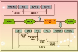 2021ChinaJoy展会今日召开：众多数码厂商参展，需持核酸检测报告