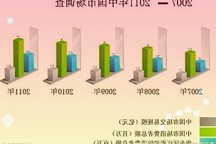 雪花秀、兰芝、赫妍爆款低至5折京东国际爱茉莉超品日解锁好肌肤