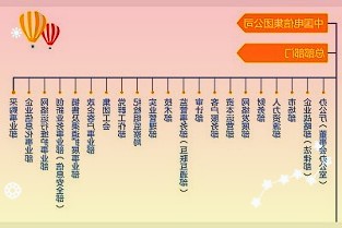 并入选中国工业互联网研究院首批网络安全技术支持单位