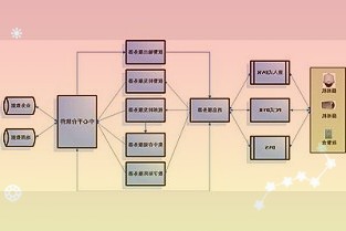 特斯拉又推周边“别惹特斯拉”皮带扣上线即被抢空