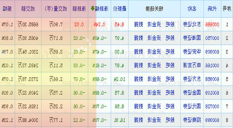 锦富技术拟购买神洁环保53.42%的股权作价4.81亿元